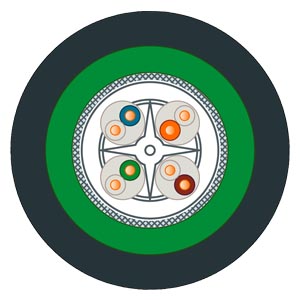 Cáp kết nối, phụ kiện đầu nối Profibus/Profinet - 6XV1878-2G