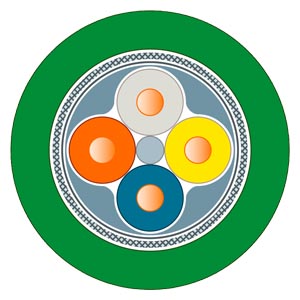 Cáp kết nối, phụ kiện đầu nối Profibus/Profinet - 6XV1840-2AT20