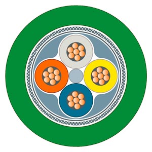 Cáp kết nối, phụ kiện đầu nối Profibus/Profinet - 6XV1870-2BU10