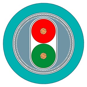 PROFIBUS FC Trailing Cable