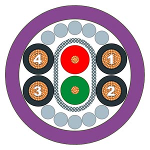 Cáp kết nối, phụ kiện đầu nối Profibus/Profinet - 6XV1830-7BH05