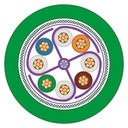 Cáp kết nối, phụ kiện đầu nối Profibus/Profinet - 6XV1876-2B