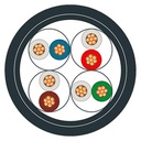 Cáp kết nối, phụ kiện đầu nối Profibus/Profinet - 6XV1878-2T