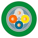 Industrial Ethernet FC TP Standard cable