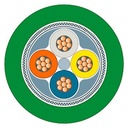 Industrial Ethernet FC TP Trailing Cable